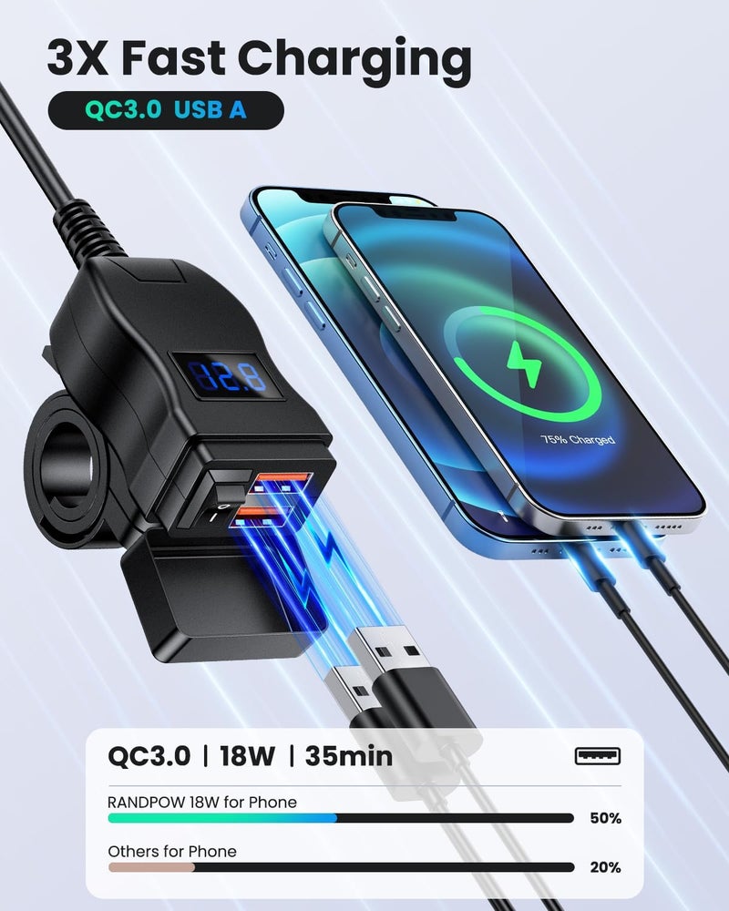 Randpow Motorcycle USB Charger(36W), Dual USB QC3.0 Motorcycle Phone Charger Port, SAE Adapter with ON/Off Switch & LED Voltage Monitor, Suitable for Dirt Bike, ATV (Blue) - Image 2